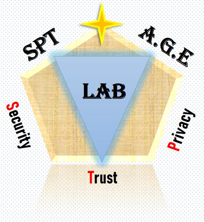SPTAGE Lab